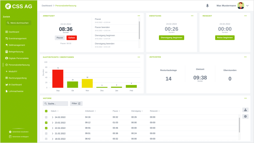 Dashboard mit Arbeitszeiten und Überstundenübersicht