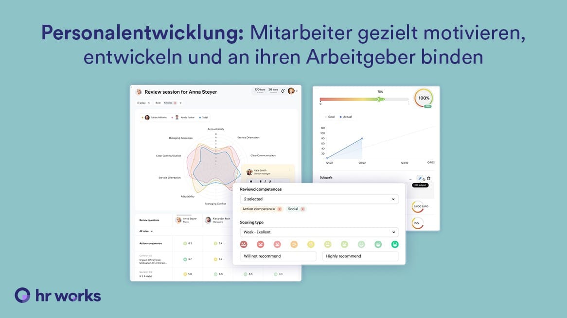 Employee development and performance management dashboard