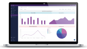 HR-Dashboard mit Leistungsindikatoren