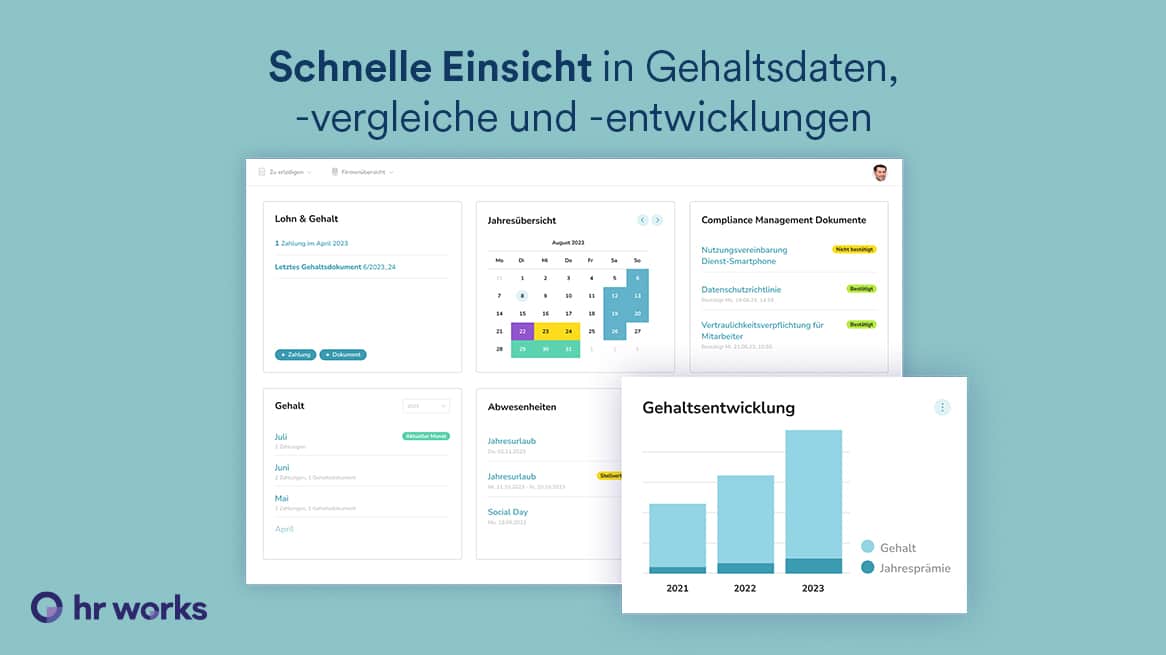 Dashboard showing salary data and growth trends