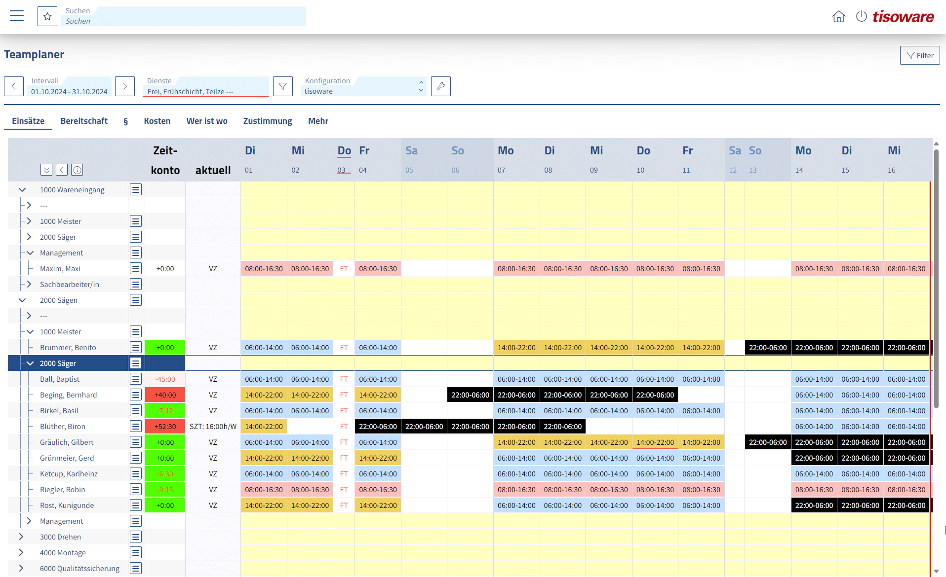 Teamplaner mit Schichtzeiten und Mitarbeitern