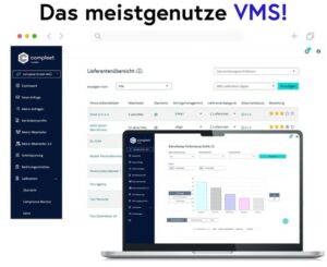 Beliebte VMS-Software Benutzeroberfläche