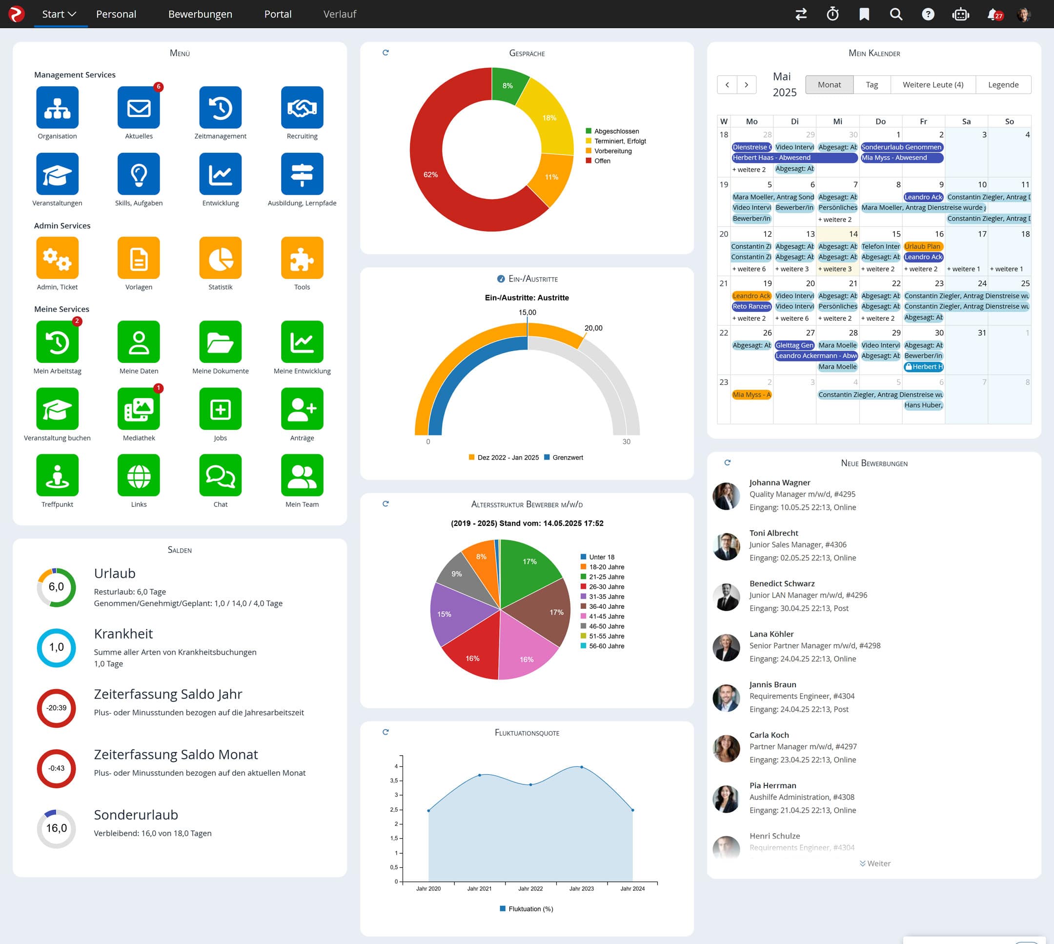 Dashboard mit Statistiken und Kalenderansicht.