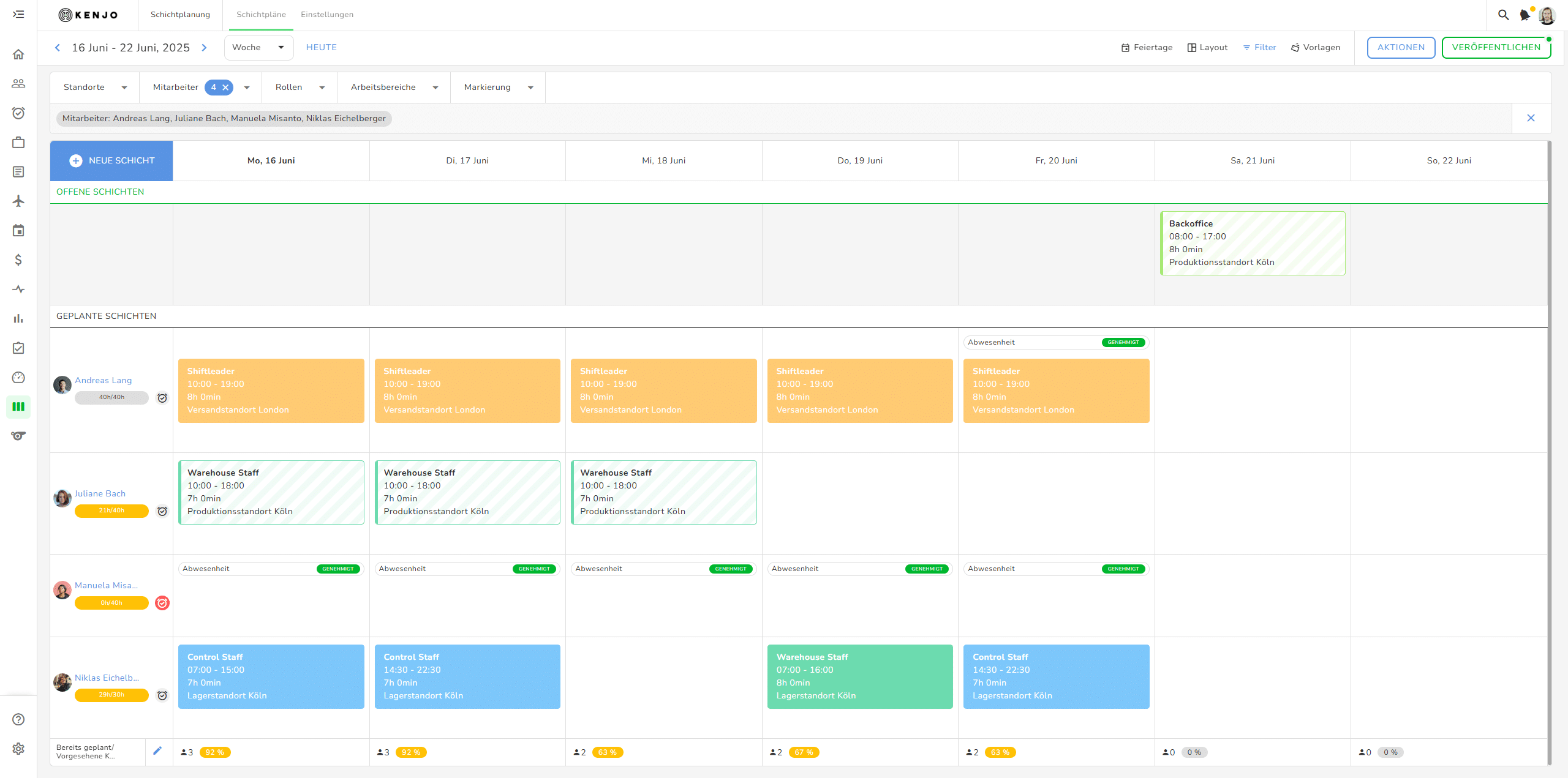 Employee shift schedule overview for June 2025.