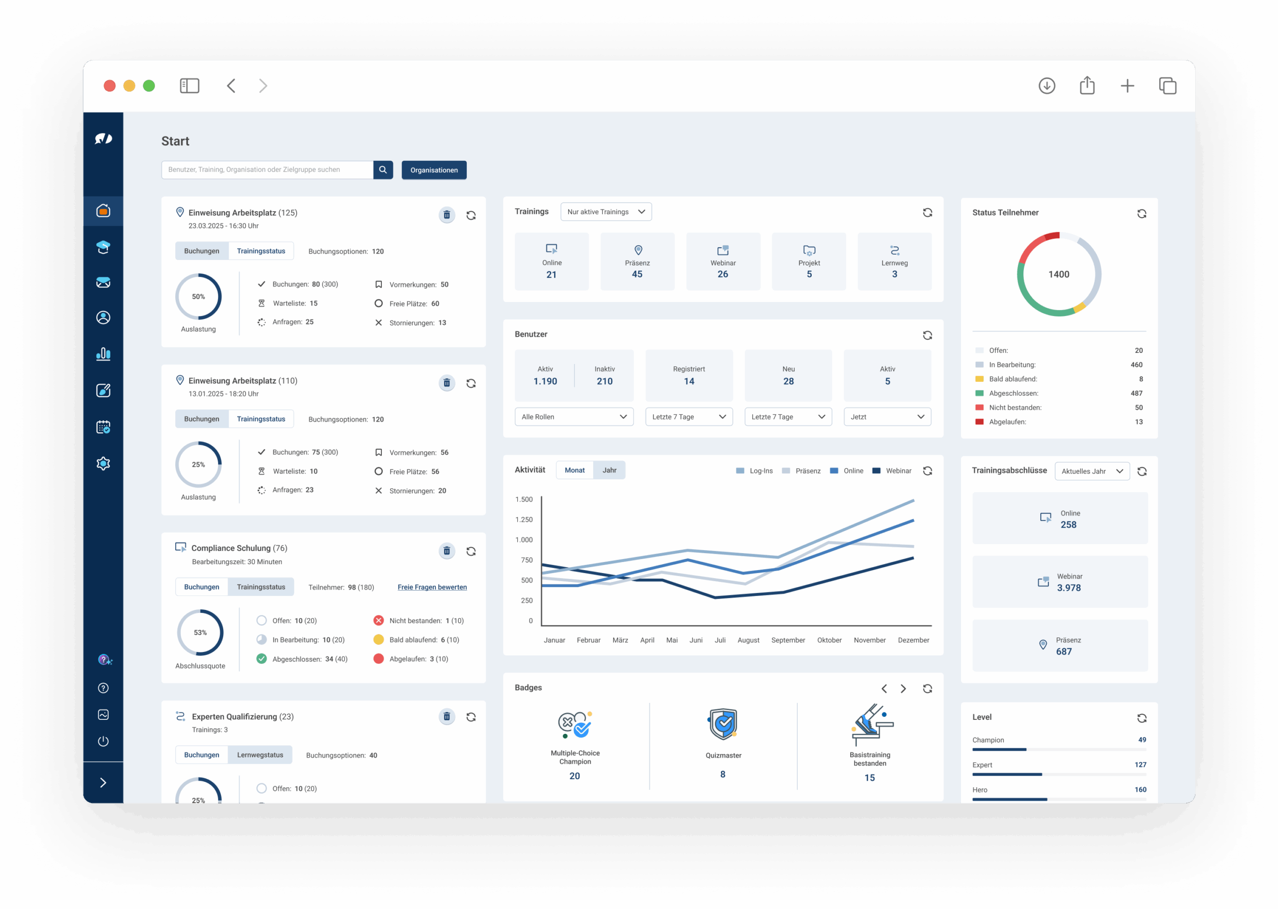 Dashboard mit Trainingsübersicht und Statistiken