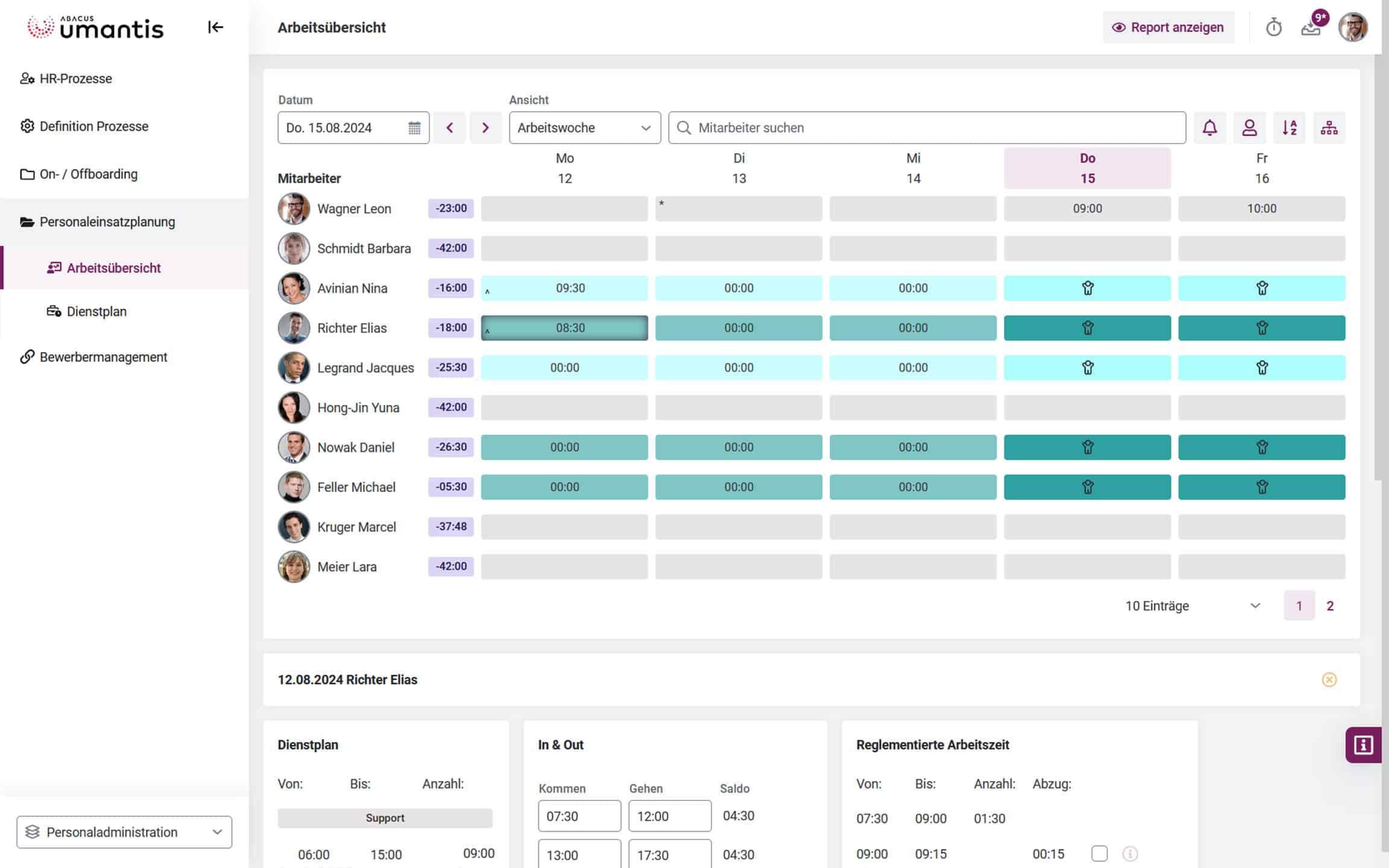 Abacus Umantis Personnel Deployment Planning