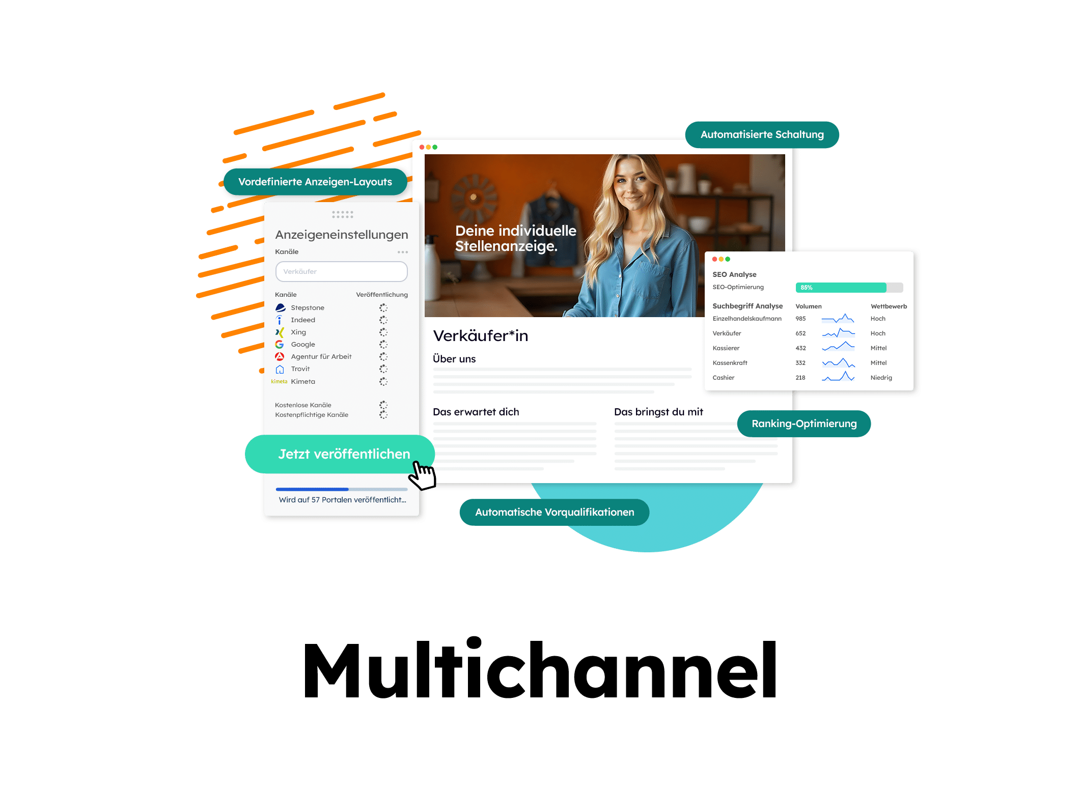 Stellenanzeige-Optimierung mit SEO und automatischer Veröffentlichung