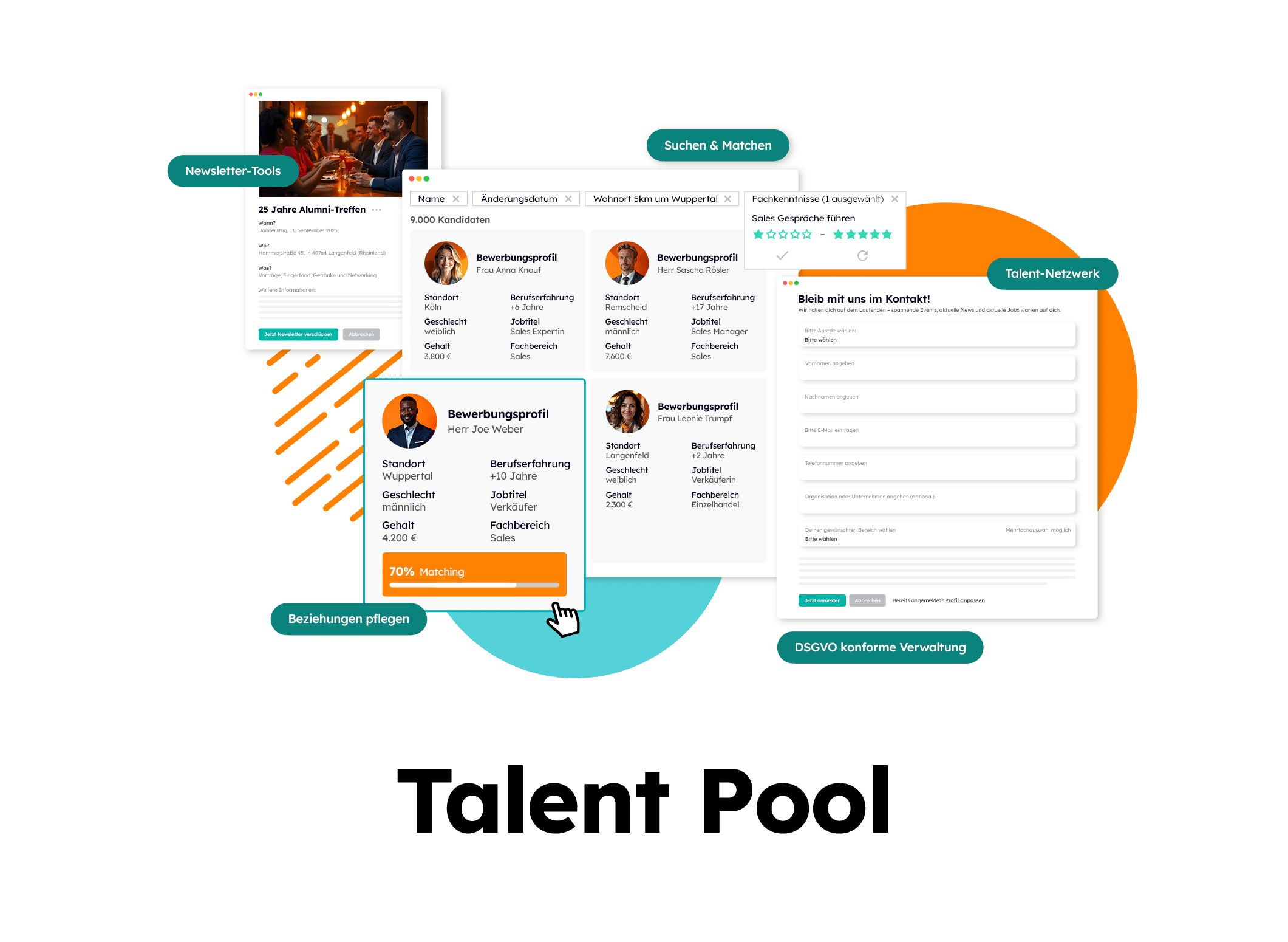 Plattform mit Bewerbungsprofilen und Kontaktformular.