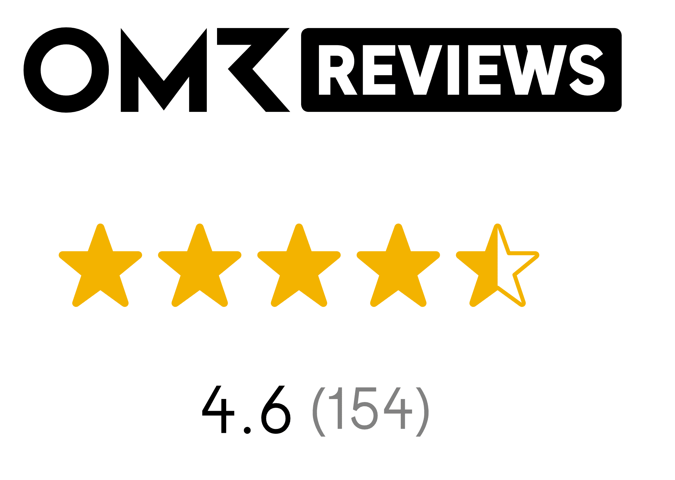 OMR Bewertung: 4,6 von 5 Sternen